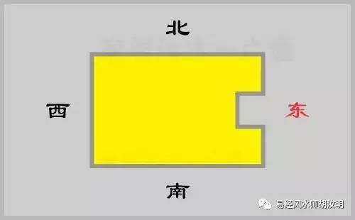 缺角商铺好不好,商铺西北缺角怎样化解