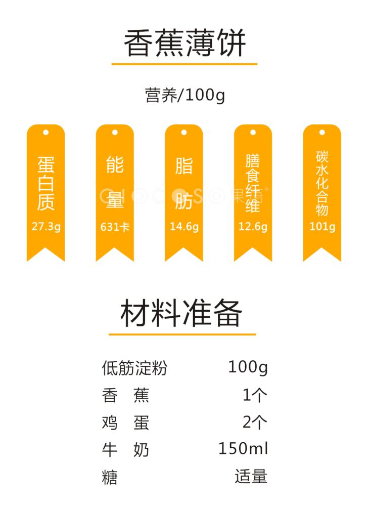 果语香蕉薄饼如果生活放缓胃也应该得到温暖