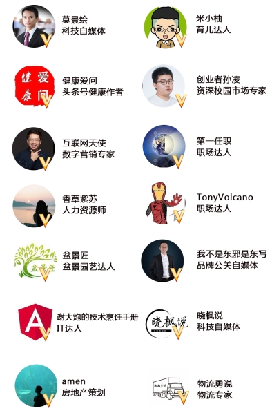 《职场达人》,职场达人如何上头条