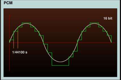 论追剧神器，这款手机排第二估计没人敢排第一