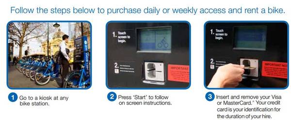 澳洲共享电车怎么用,新西兰共享单车