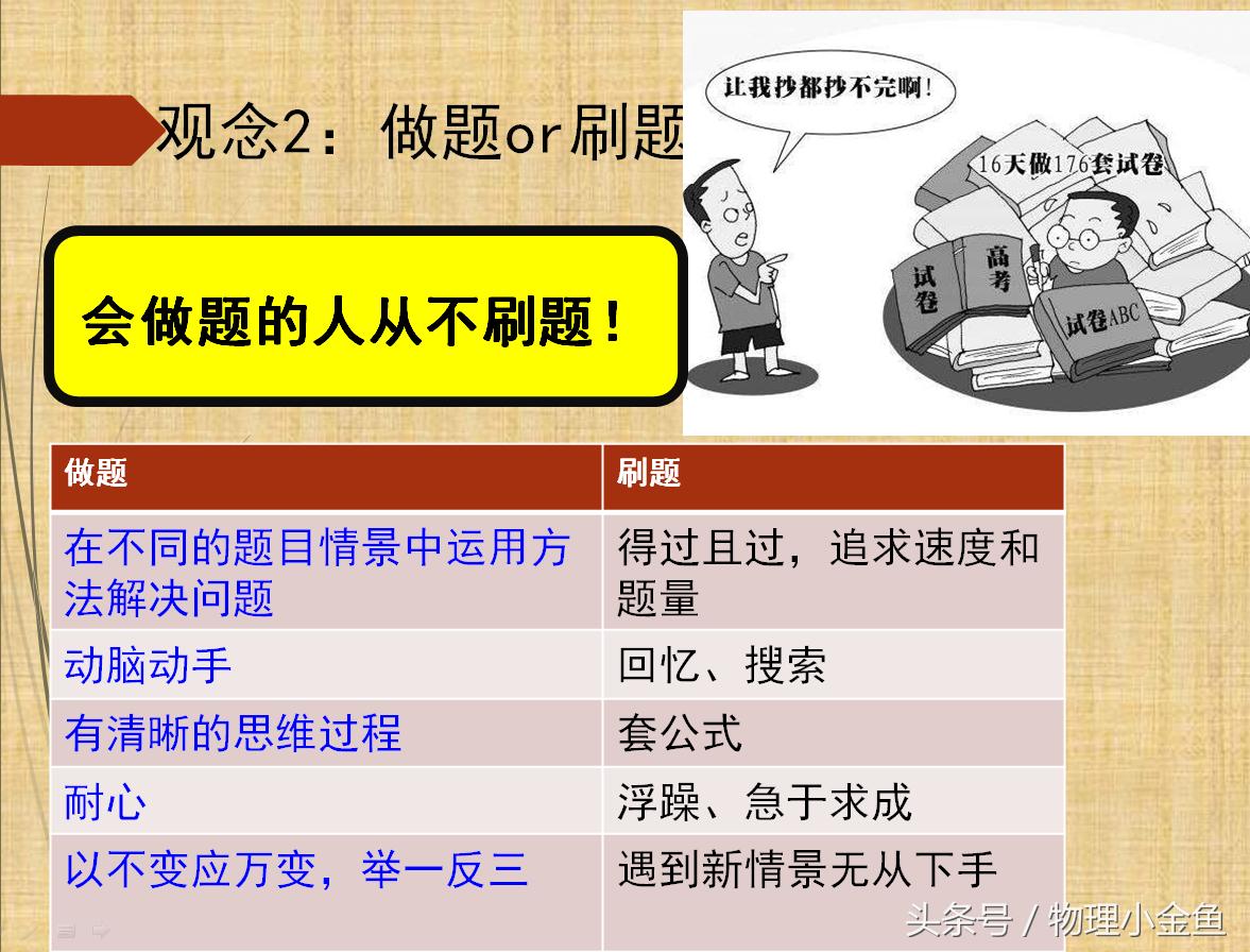 中考物理考前训练题,中考物理考前辅导