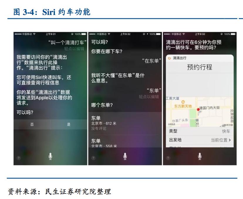 语音人工智能未来趋势,语音人工智能现状