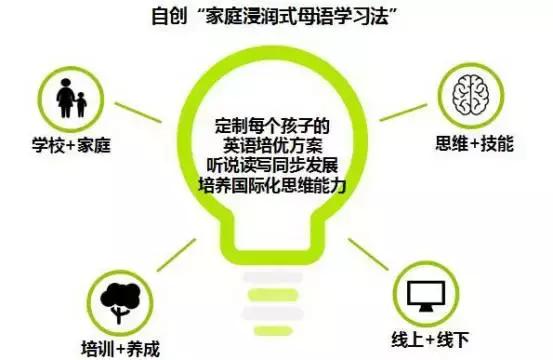 小升初名校爆冷门,小升初名校拔尖