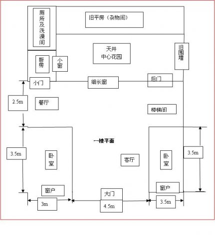 盖房的心酸和难处只有自己知道,父母盖房子的心酸感悟