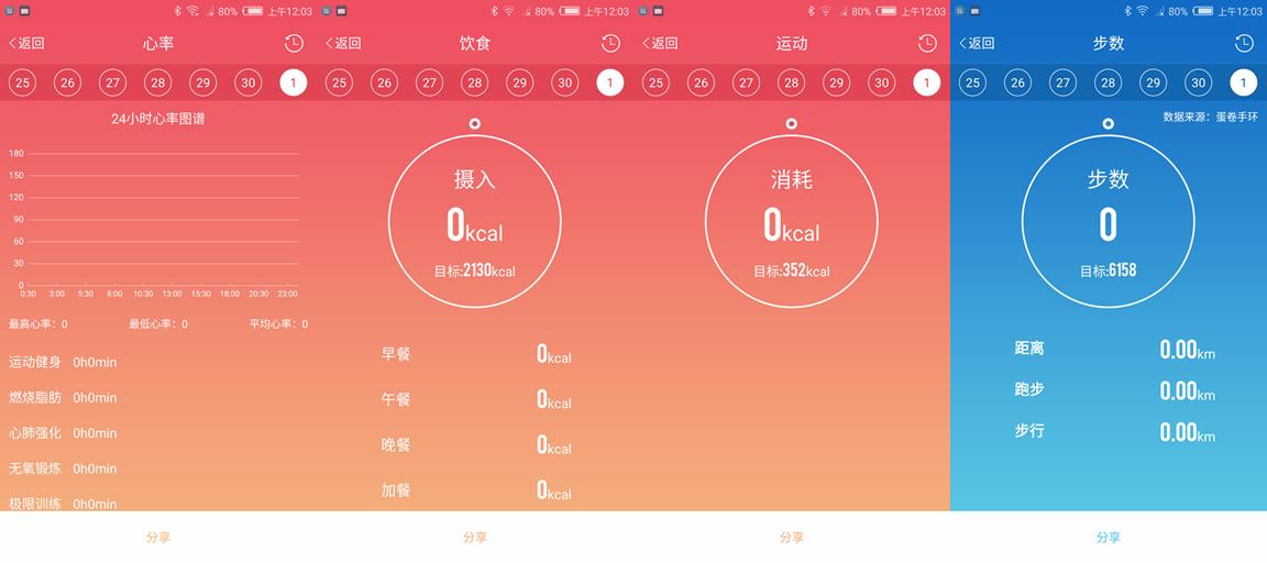目前口碑最好的智能手环测评,埃微运动手环红色