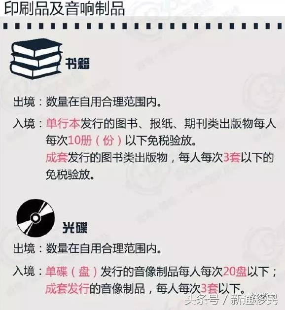 中国海关新政6月1日实施，超自用数量行李不予放行！