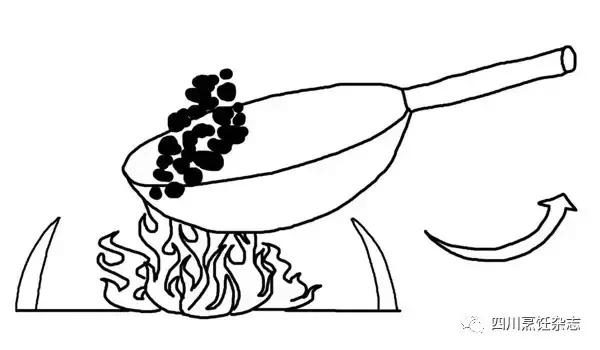 小翻锅的原理,家用炒锅翻锅技巧的讲解及视频
