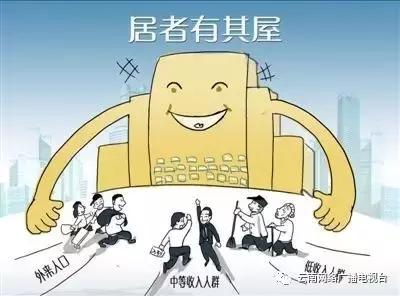 昆明第三批公租房摇号,昆明第三批公租房摇号名单