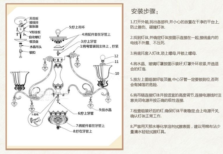 客厅吊灯会掉下来吗,客厅吊灯突然脱落
