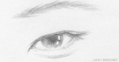 眼型最好看排名,最丑眼型和最美眼型