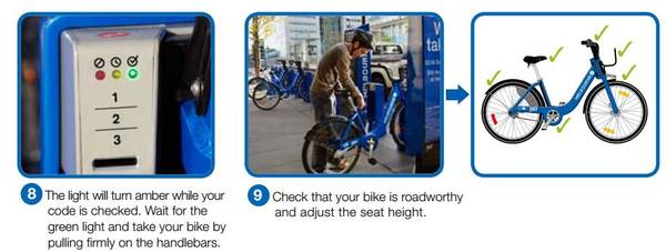 澳洲共享电车怎么用,新西兰共享单车