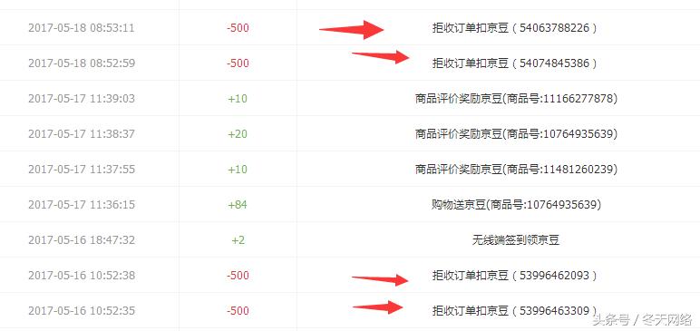 直接拒收快递有什么后果,短期内频繁拒收快递有什么后果