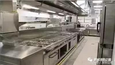 油烟管道如何处置,油烟管道的处理方法