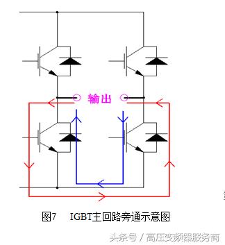 利德华福合康,宝鸡市利德华福变频器维修