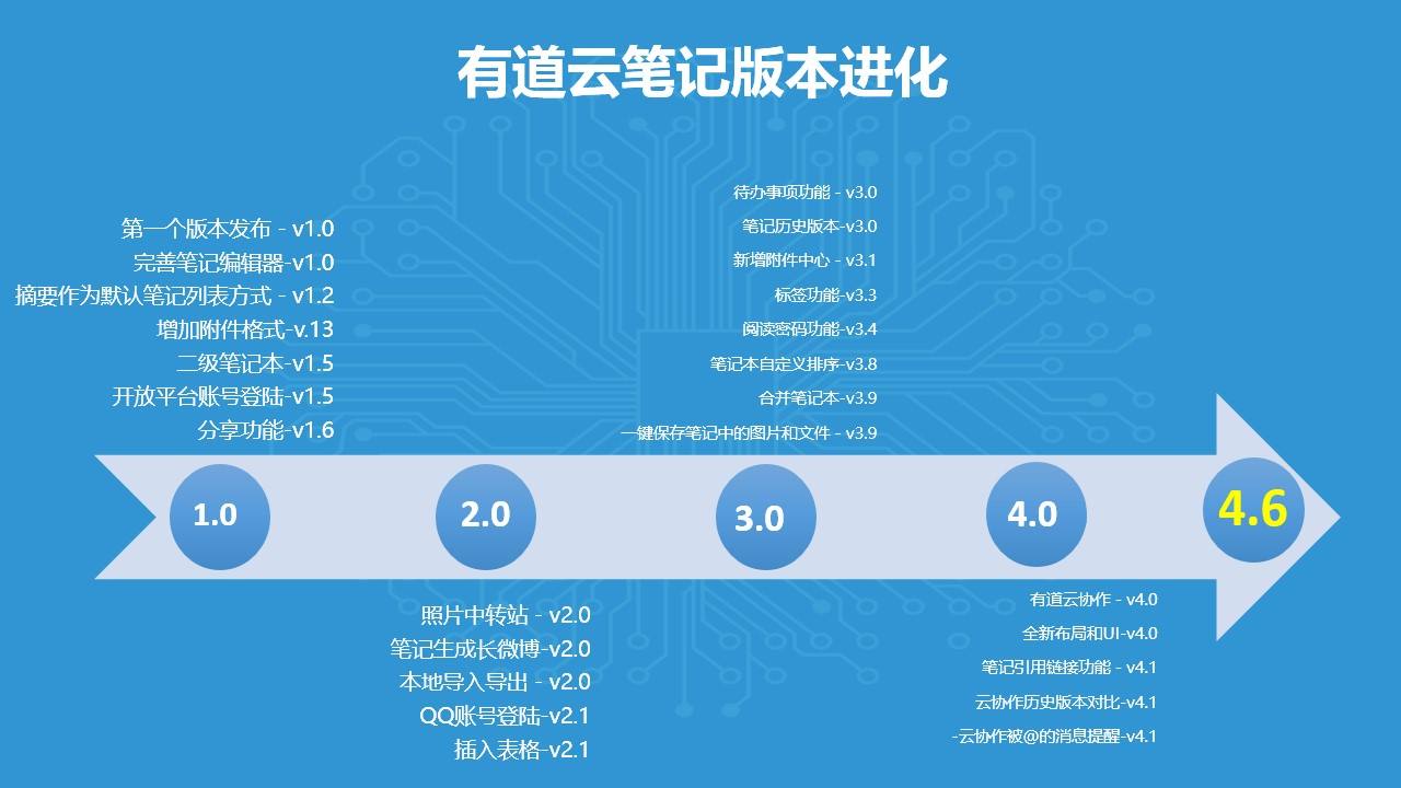 <html>
<head><title>502BadGateway</title></head>
<body>
<center><h1>502BadGateway</h1></center>
<hr><center>nginx</center>
</body>
</html>
<!--apaddingtodisableMSIEandChromefriendlyerrorpage-->
<!--apaddingtodisableMSIEandChromefriendlyerrorpage-->
<!--apaddingtodisableMSIEandChromefriendlyerrorpage-->
<!--apaddingtodisableMSIEandChromefriendlyerrorpage-->
<!--apaddingtodisableMSIEandChromefriendlyerrorpage-->
<!--apaddingtodisableMSIEandChromefriendlyerrorpage-->
