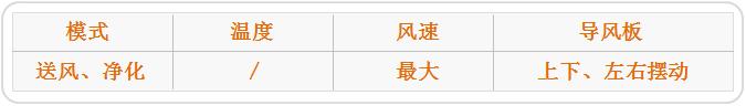 惠而浦新款空调首测,惠而浦1.5匹变频空调