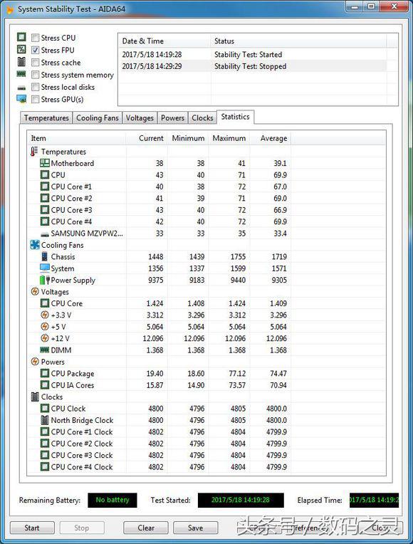 amdepyccpu开盖,amd7000系cpu开盖