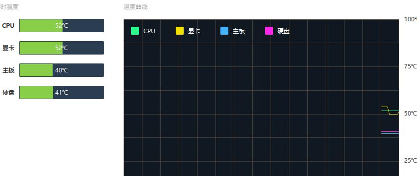 老宏碁笔记本清灰,宏碁暗影骑士擎neo清灰