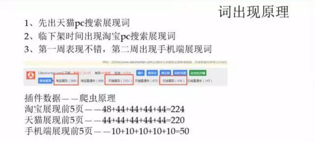 淘宝买家搜索技巧,淘宝的搜索优化