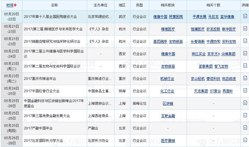 一周股市行情热点总结回顾,一周股票涨幅预测