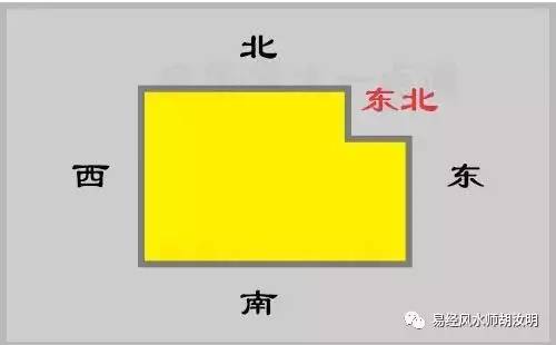 缺角商铺好不好,商铺西北缺角怎样化解