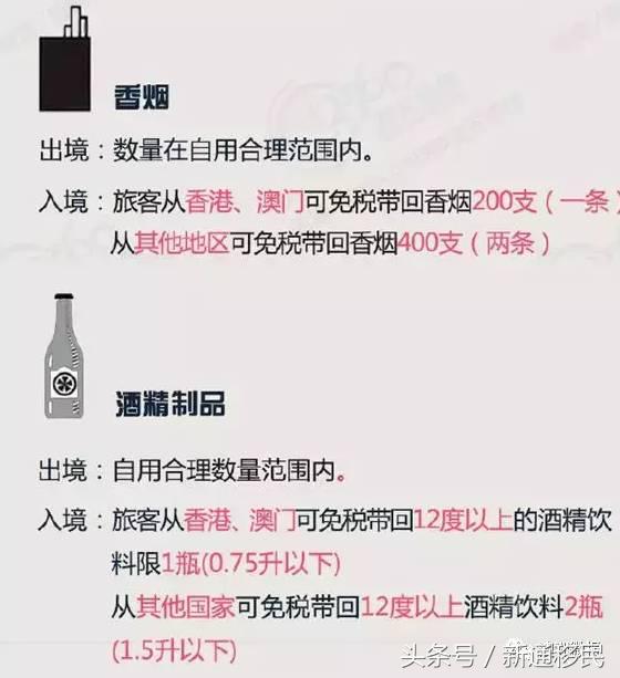 中国海关新政6月1日实施，超自用数量行李不予放行！