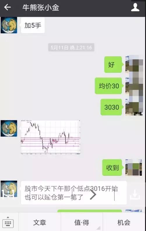 期货网格策略如何识别区间,期货双向开仓网格交易策略