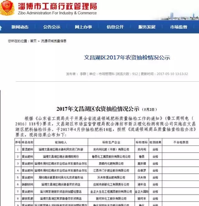 最近不合格肥料名单,不合格肥料名单大全