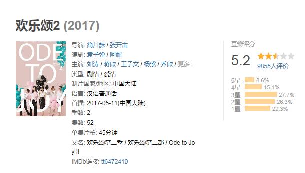 欢乐颂包包品牌一览表,欢乐颂里的包包盘点价格