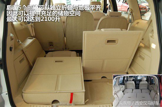 福特麦柯斯七座商务车测评,18福特7座mpv麦柯斯怎么样