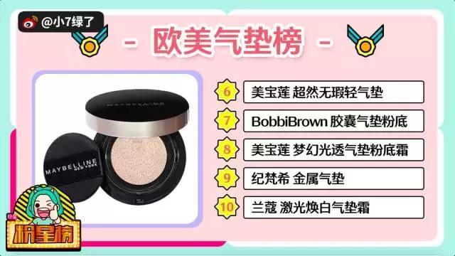 ysl兰蔻属于什么档次,ysl羽毛气垫和兰蔻菁纯气垫