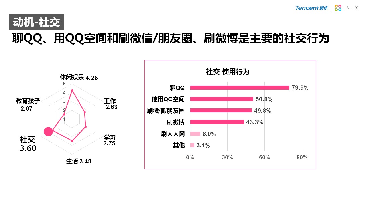 淘客qq群怎么引流,淘客引流最简单的方法