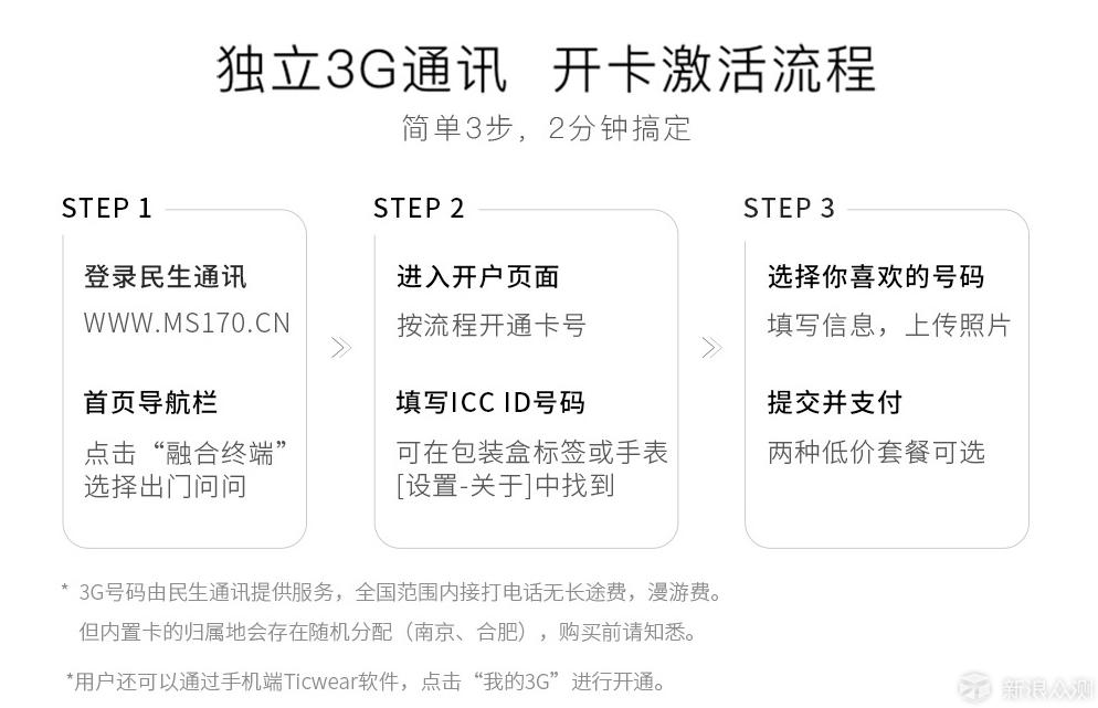 功能丰富全面，运动诚意不够ticwatchs试用体验