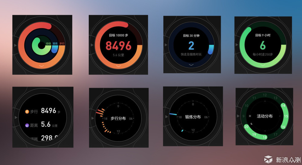 功能丰富全面，运动诚意不够ticwatchs试用体验