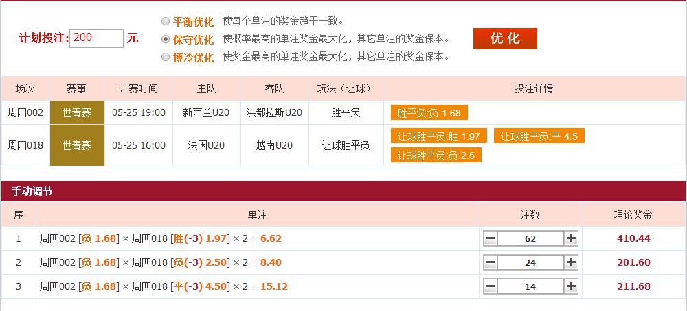 金云彩彩票：以前知道可以这么玩吗？优化做到真正稳如狗