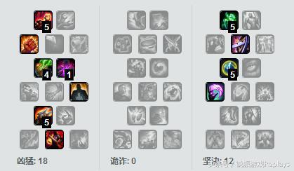 英雄联盟可以凯瑞全场的英雄,英雄联盟新版本ad英雄排行