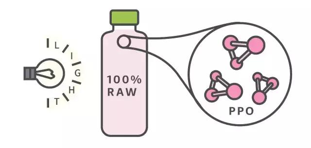 椰子水超吉椰测评,天然椰子水测评
