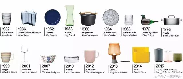 除了宜家还有哪些店可以买,除了宜家家居还有哪些家居