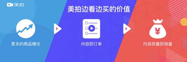 缇庢媿鐩存挱璐墿,鐪嬬洿鎾氨鑳戒拱涓滆タ