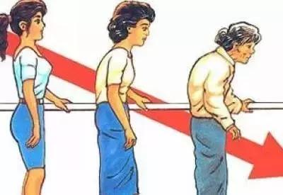 腰痛缓解尝试这6种方法腰舒服了,腰痛缓解最快的视频