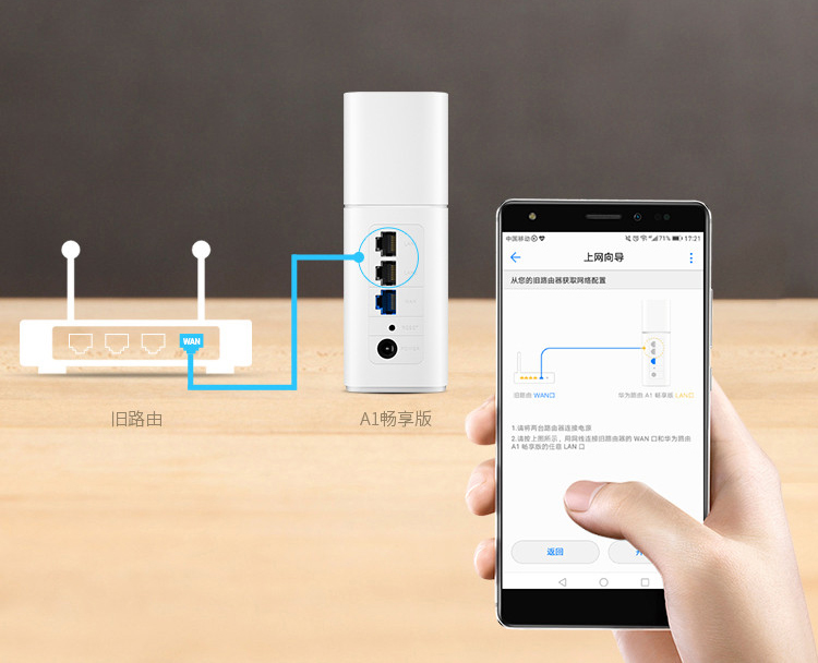 华为路由a1畅享版支持千兆吗,华为路由器a1畅享版达不到千兆