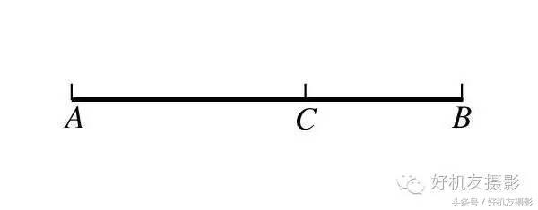 简单介绍黄金分割线构图法的原理,黄金分割线原理