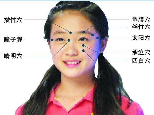 有助于近视的按摩,安利按摩仪的正确用法