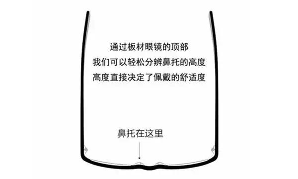 新配的眼镜总爱往下滑什么原因,眼镜老从鼻梁上往下滑该怎么办