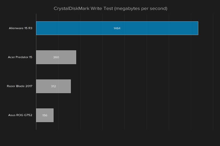 外星人15r3和15r4怎么选,外星人15r32017款拆机