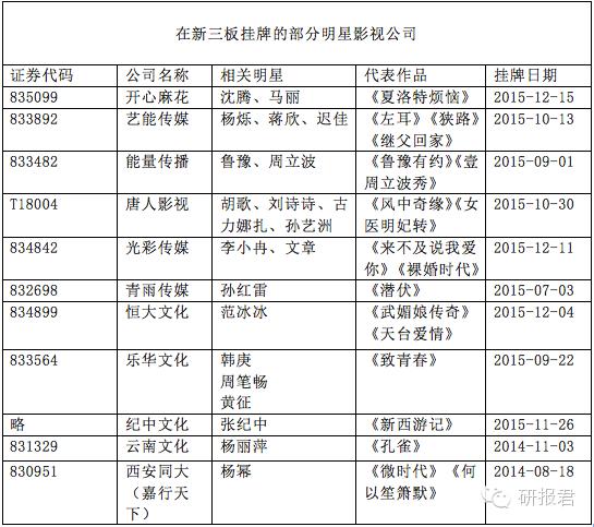 杨幂个人资料自曝身家,杨幂的身价贵到让人咋舌