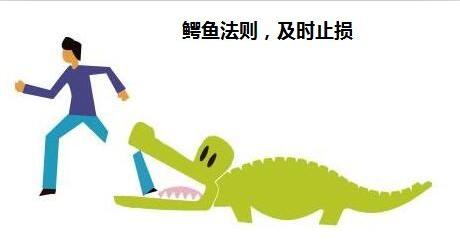 原油黄金多空决战,原油多空对峙的影响