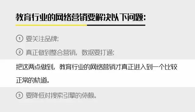 教育行业如何做好网络营销,教育行业怎么做网络营销