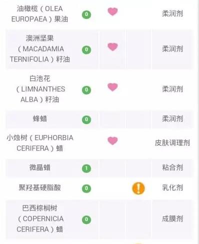 什么进口化妆品便宜好用,这些大牌化妆品你买过吗